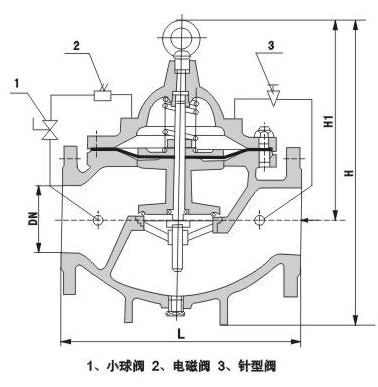 水力电动控制阀 600X