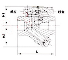 液体膨胀式膜盒式蒸汽疏水阀 CS16H
