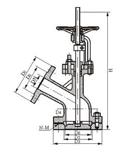电动放料阀 FL941H