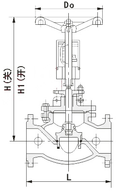 平衡阀 KPF