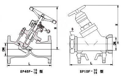 静态平衡阀 SP45、SP15
