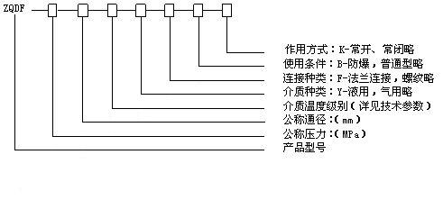 蒸汽(液用)电磁阀 ZQDF(Y)
