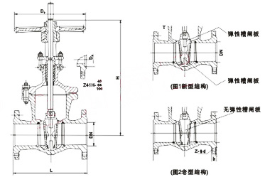 法兰闸阀 Z41H