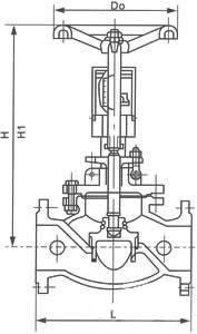 KPF-16C法兰式平衡阀