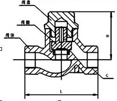 H11W升降式内螺纹止回阀