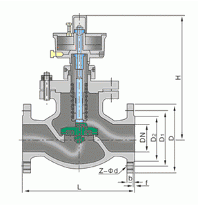 QDQ421F-25 气动氨用紧急切断阀