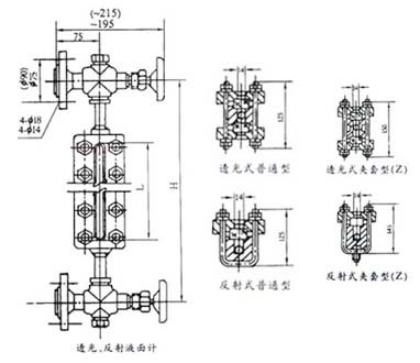 HG5-1364-80玻璃板液位计