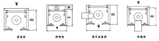 UNS(UGS)彩色石英管液位计