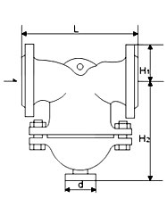 UFS汽水分离器