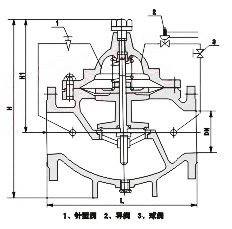 压差旁通平衡阀 800X – 上海飞球阀门厂