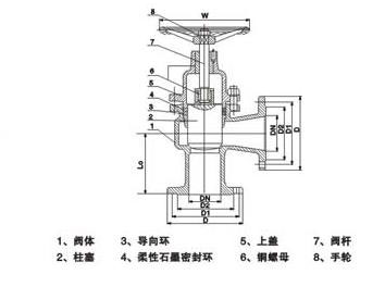 U44H不锈钢角式柱塞阀