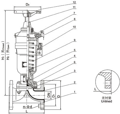 G6B41J常闭式气动衬胶隔膜阀 - 浙江飞球流体控制有限公司